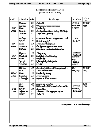 Giáo án Tổng hợp Lớp 5 - Tuần 11 - Năm học 2016-2017 - Nguyễn Văn Hùng