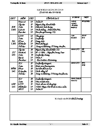 Giáo án Tổng hợp Lớp 5 - Tuần 19 - Năm học 2016-2017 - Nguyễn Văn Hùng