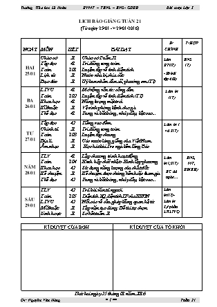 Giáo án Tổng hợp Lớp 5 - Tuần 21 - Năm học 2016-2017 - Nguyễn Văn Hùng