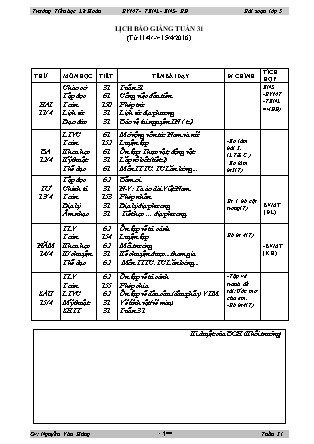 Giáo án Tổng hợp Lớp 5 - Tuần 31 - Năm học 2016-2017 - Nguyễn Văn Hùng
