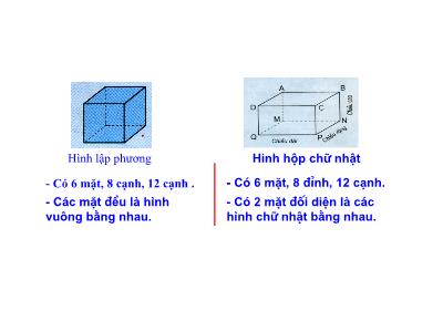 Bài giảng Toán Khối 5 - Diện tích xung quanh và diện tích toàn phần của hình lập phương (Bản chuẩn)