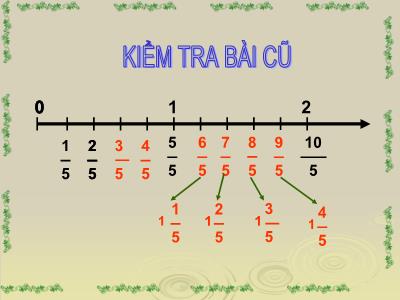 Bài giảng Toán Khối 5 - Học tiếp: Hỗn số (Bản đẹp)