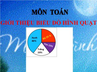 Bài giảng Toán Lớp 5 - Giới thiệu biểu đồ hình quạt (Bản đẹp)