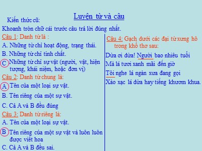 Bài giảng Luyện từ và câu Lớp 5 - Tuần 14: Ôn tập về từ loại (Bản hay)