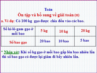 Bài giảng Toán Khối 5 - Ôn tập và bổ sung về giải toán (Tiếp theo)