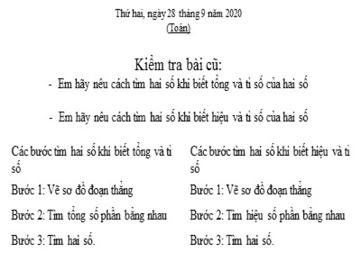 Bài giảng Toán Khối 5 - Tiết 16: Ôn tập và bổ sung về giải toán - Năm học 2020-2021