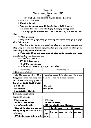 Kế hoạch bài dạy các môn Lớp 5 - Tuần 29 (Tiếp theo) - Năm học 2023-2024 - Lê Thị Hồng Hạnh