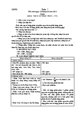 Kế hoạch bài dạy các môn Lớp 5 - Tuần 7 (Tiếp theo) - Năm học 2022-2023 - Thiều Thị Liên