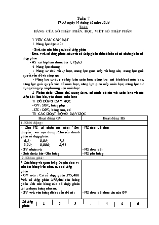 Kế hoạch bài dạy các môn Lớp 5 - Tuần 7 (Tiếp theo) - Năm học 2023-2024 - Lê Thị Hồng Hạnh