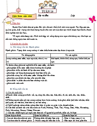 Đề cương ôn tập Tiếng Việt Lớp 5 - Tuần 15