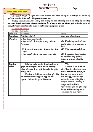 Đề cương ôn tập Tiếng Việt Lớp 5 - Tuần 32