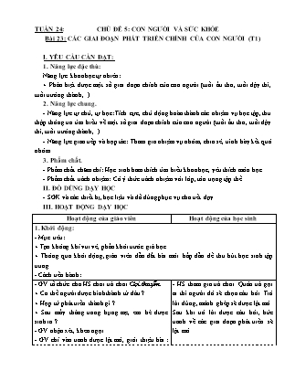 Giáo án Khoa học 5 (Kết nối tri thức) - Tuần 24