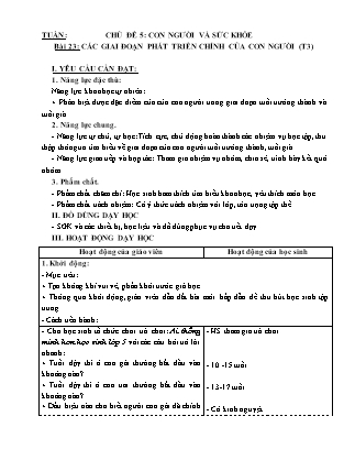 Giáo án Khoa học 5 (Kết nối tri thức) - Tuần 25